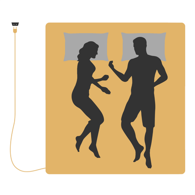 Earthle Earthing Drap (203x180cm)